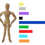 「最小限の対策」を立てて、長所を伸ばす。