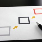 目的は具体的で明確なものでなければならない